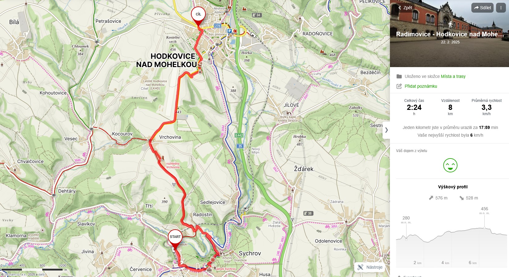 31_skutečná trasa výletu